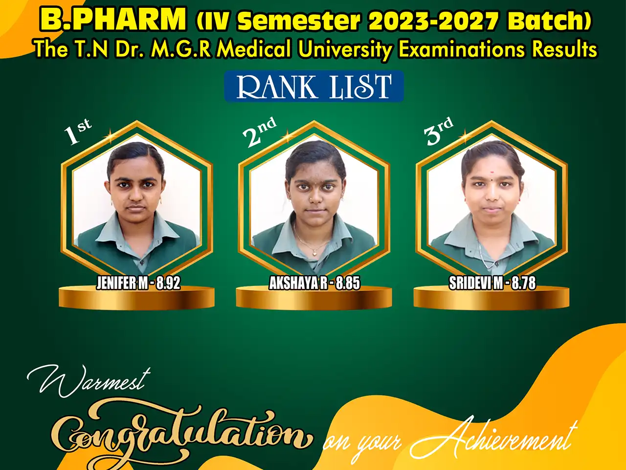 B.Pharm - IV Semester Result
